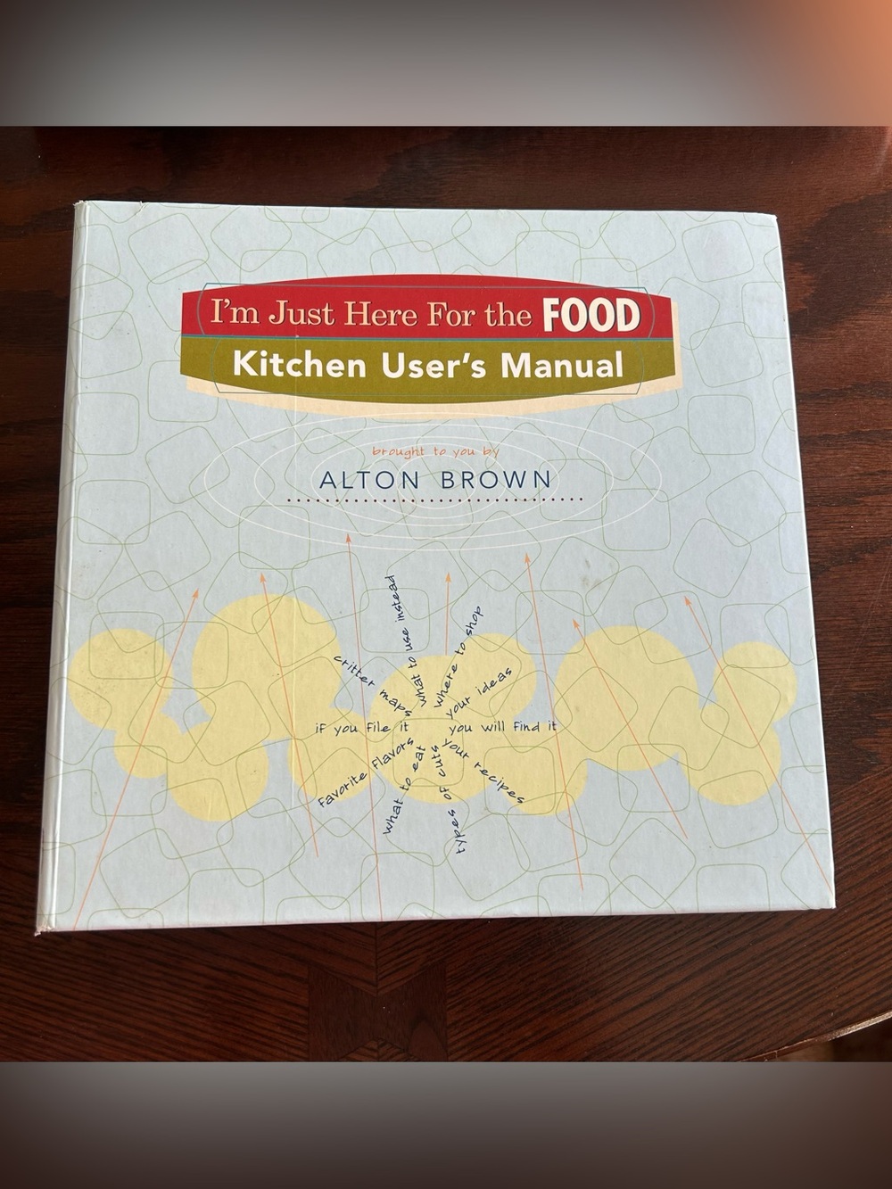 I'm Just Here For The Food Kitchen User's Manual, Alton Brown Never Used *Read*